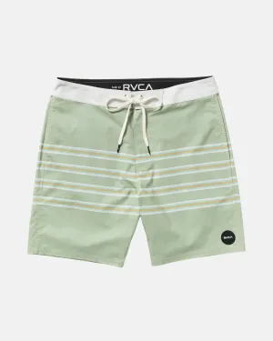 RVCA Mens Boardshorts County Line 18" checked shorts